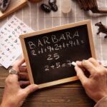 Расшифровка матрицы судьбы по годам