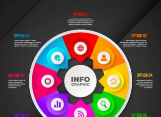 10 жезлов и колесо фортуны: сочетание в Таро