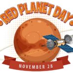 Планета Меркурий: Открытия для 5 класса