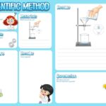 Длина в физике: какая буква обозначает?
