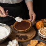 Шоколадные рецепты на каждый день