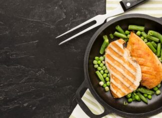 Куриное филе: рецепт вкусного второго блюда