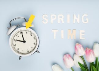 Икота по дням недели и часам