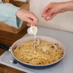 Паста Карбонара с Ветчиной: Пошаговый Рецепт