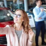 Стоимость размещения авто на Avito