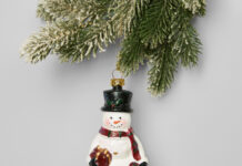 Елочные игрушки: история, материалы и современные тенденции