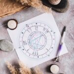 Скорпион: Кто по гороскопу 5 ноября