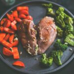 ПП-рецепт: Куриная печень в легком варианте