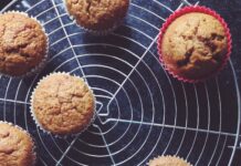 Кексы в микроволновке: быстрый и простой рецепт