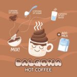 Знаки кофейной гущи: толкование символов