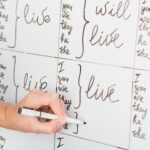 Подписи: когда смысл теряется