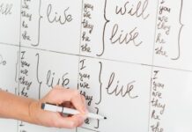 Подписи: когда смысл теряется