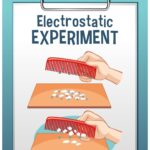 Условные обозначения резисторов на схеме