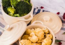 Брокколи и курица: идеи для вкусного ужина