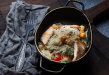 Булгур с курицей на сковороде