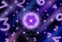 Ангельская нумерология: значение числа 1555 на часах