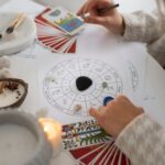 Гороскоп на 7 мая: кто вы по знаку зодиака?