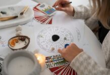 Гороскоп на 7 мая: кто вы по знаку зодиака?