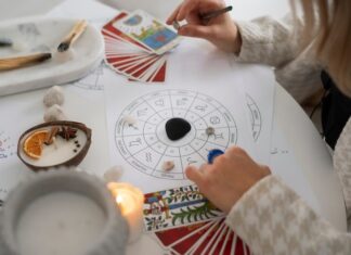 Гороскоп на 7 мая: кто вы по знаку зодиака?