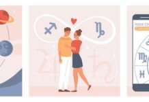 Знак Зодиака для рожденных 1 января