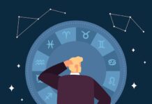 Знак Зодиака для Мужчин на 23 Февраля