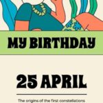 Приглашение на день рождения: прикольные идеи