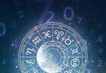 Женщины по знакам зодиака 25 февраля