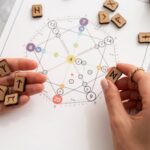 Создание логических схем: программа для упрощения задач