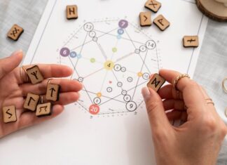 Создание логических схем: программа для упрощения задач