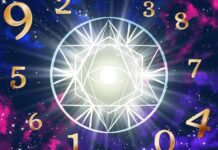 Ангельская нумерология: значение числа 2244 на часах