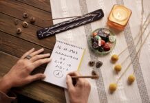 Гадание онлайн: бесплатное исполнение желаний