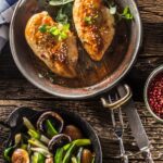 Рецепты с куриным филе бедра