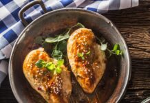 Рецепты с куриным филе бедра