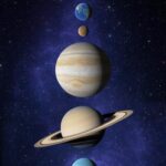 Уран и Юпитер в соединении