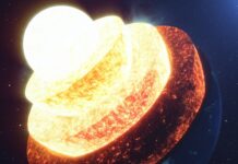 Солнце-Плутон в синастрии