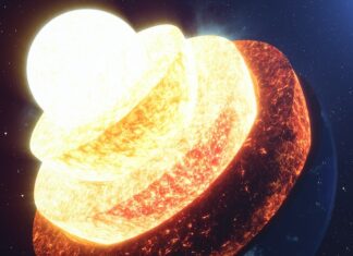 Солнце-Плутон в синастрии