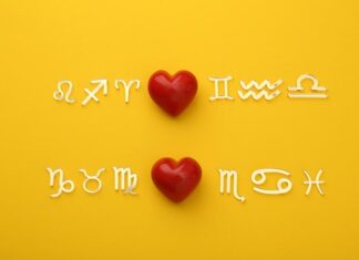 Знак зодиака в апреле